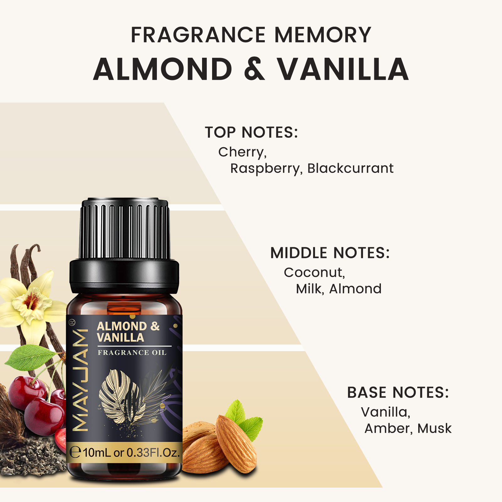MAYJAM Diffuser Oil for Home   - Home Fragrance Vanilla Musk 리뷰 및 가격