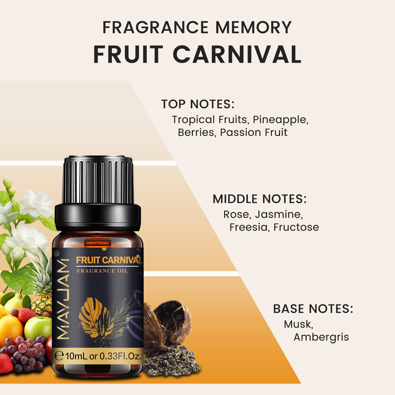 MAYJAM Diffuser Oil for Home   - Home Fragrance Vanilla Musk 리뷰 및 가격