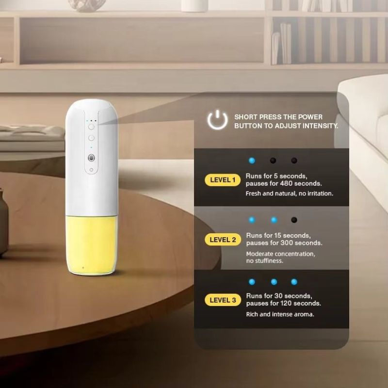 150ml Home Wall Plug Aroma Dif - Home Fragrance Automatic Spray 리뷰 및 가격