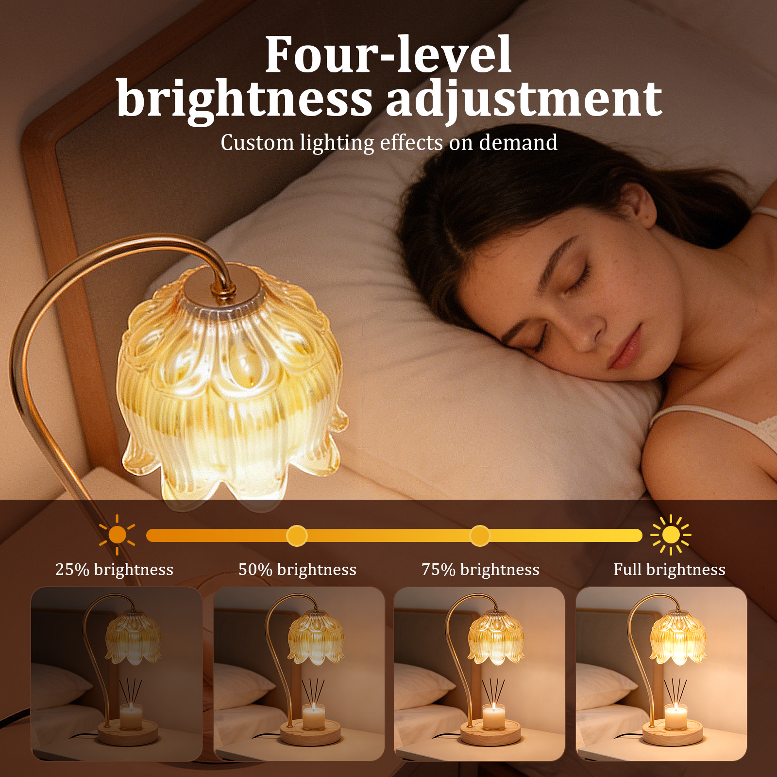 New Home Decoration Wax Meltin - Home Fragrance Wax Melts 리뷰 및 가격