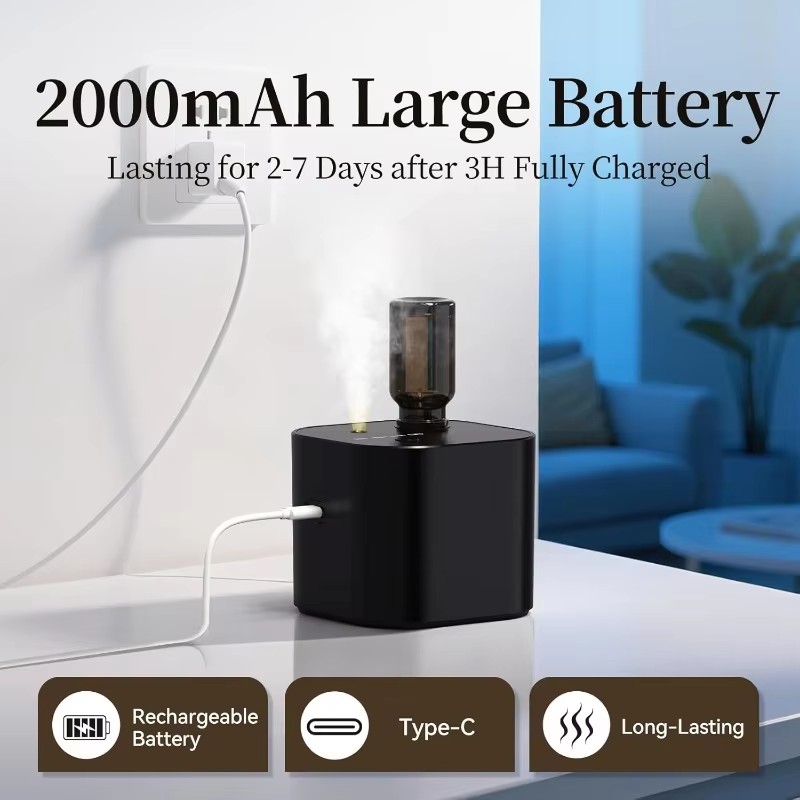 USB Rechargeable Waterless Aro - Home Fragrance Perfume 리뷰 및 가격