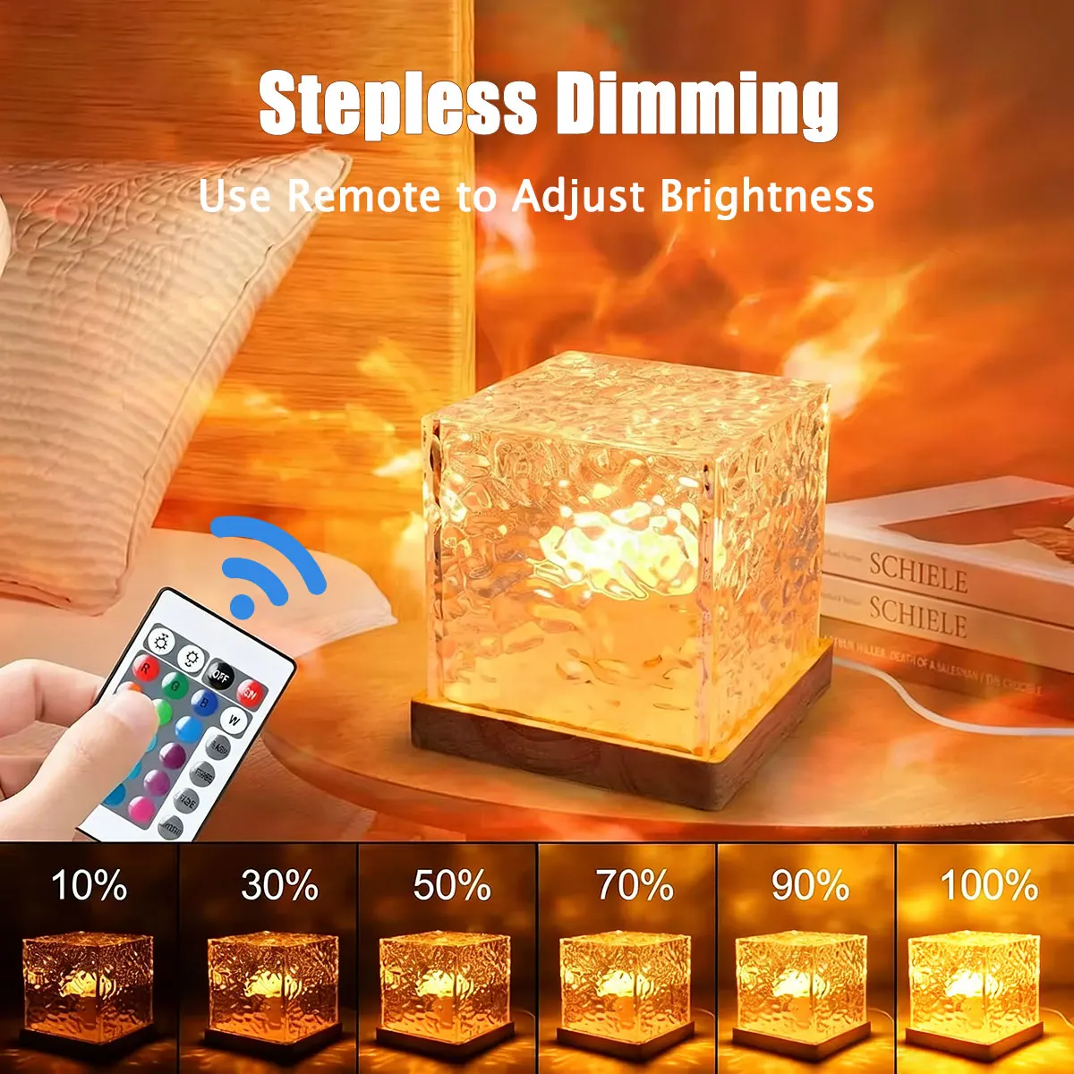 USB Ocean Wave Projector Light - Home Fragrance Ocean Breeze 리뷰 및 가격