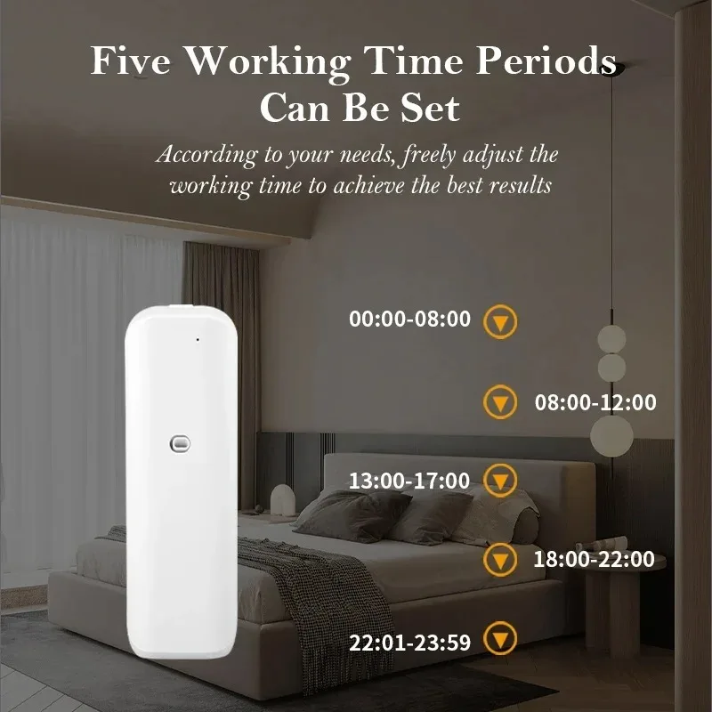 Fragrance Diffuser Toilet Auto - Home Fragrance Organic 리뷰 및 가격