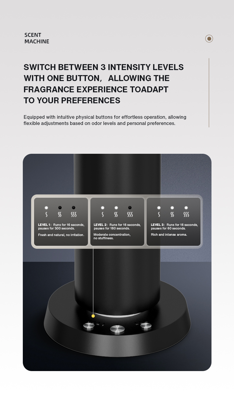 Home Fragrance Perfume Bluetoo - Home Fragrance Perfume 리뷰 및 가격